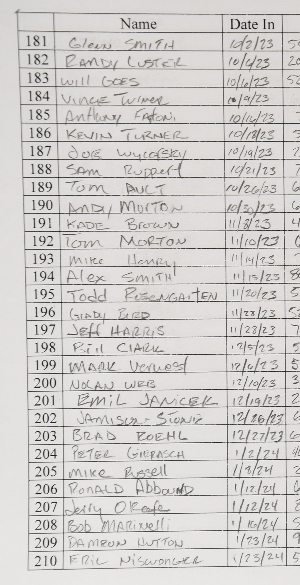 Second Time List Classic Single Action